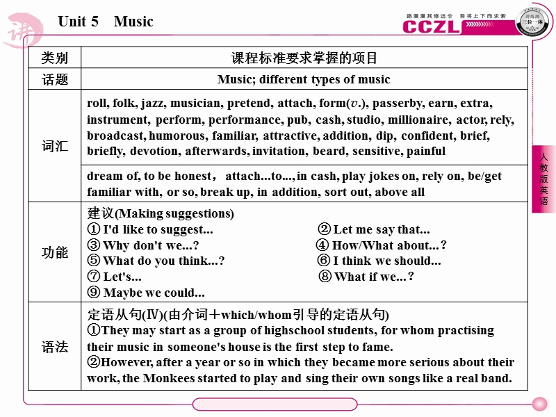 unit5 music第一课时 warming up课件（人教版必修2）.ppt_第3页