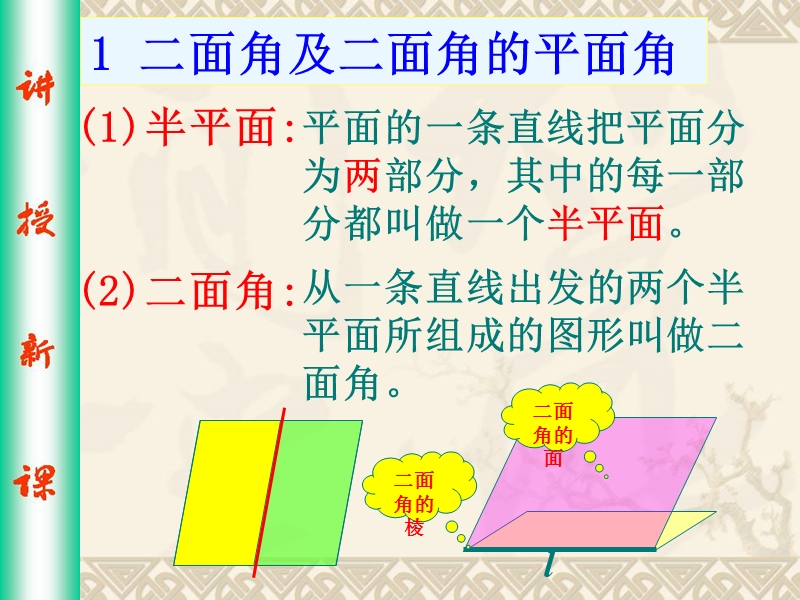 面面垂直判定定理.ppt_第2页