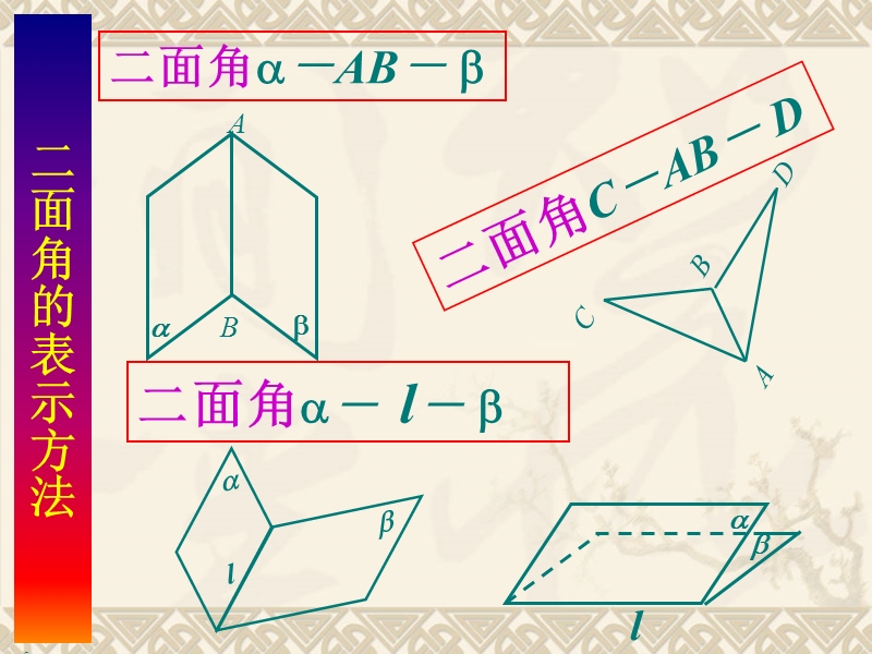 面面垂直判定定理.ppt_第3页