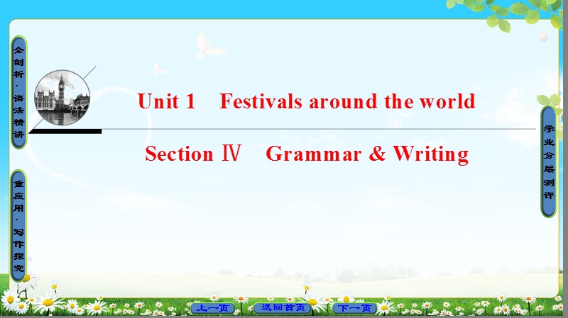 2018版高中英语（人教版）必修3同步课件：unit 1 section ⅳ grammar & writing.ppt_第1页