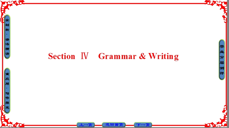 【课堂新坐标】高中英语人教版必修四课件：unit 2 section ⅳ　grammar & writing.ppt_第1页