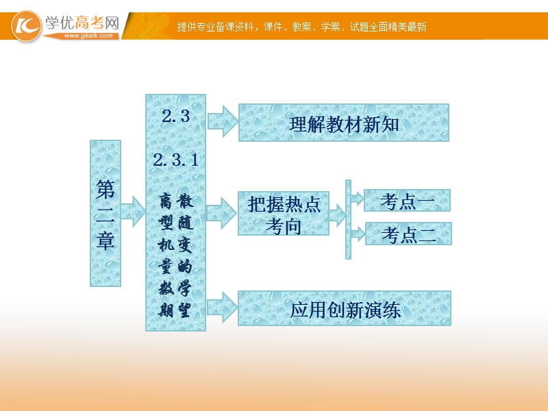 三维设计高二数学人教b版选修2-3课件：2.3.1 离散型随机变量的数学期望 课件.ppt_第1页