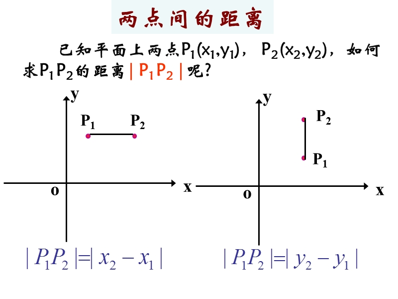 湖南省桃江四中高二数学课件：3.3.2 两点间的距离.ppt_第3页