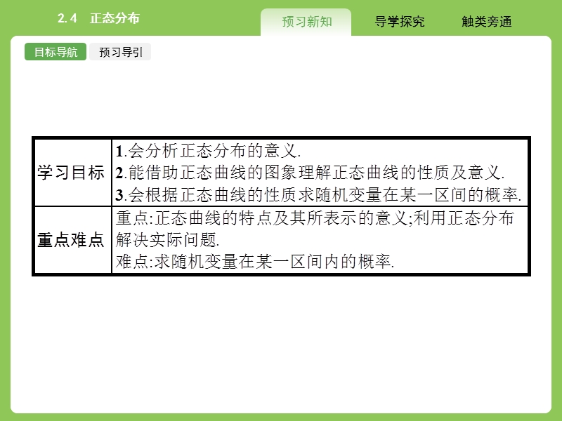 【赢在课堂】高二数学人教a版选修2-3课件：2.4 正态分布.ppt_第2页