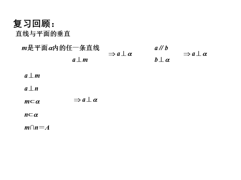 【金识源】2015年高中数学 1.2.3直线与平面的位置关系（3）课件 苏教版必修2.ppt_第2页