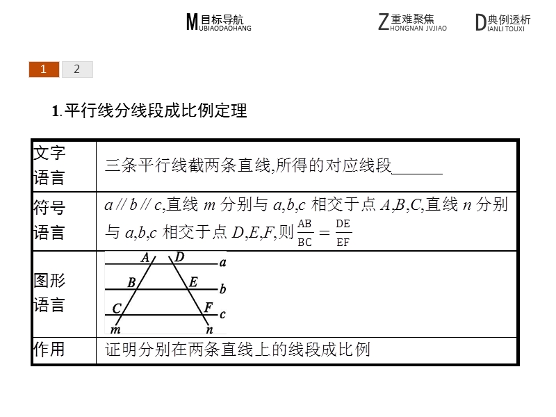 【测控指导】数学人教a版选修4-1课件：1.2 平行线分线段成比例定理.ppt_第3页