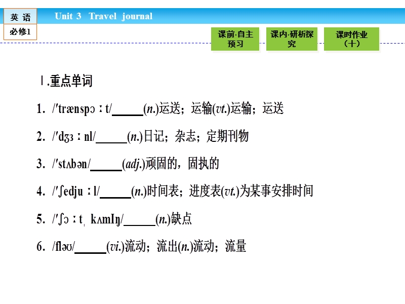 【金版新学案】高一英语人教版必修一同步课件：3.2 section ⅱ　warming up & reading—language points.ppt_第3页