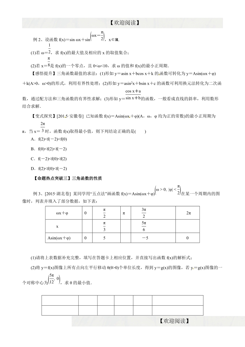 专题08 三角函数的图像与性质（命题猜想）-2016年高考数学（理）命题猜想与仿真（原卷版）.doc_第2页