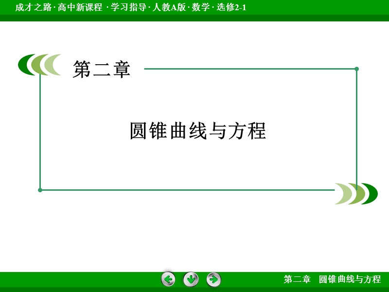 【成才之路】高中数学人教a版选修2-1课件：2.1《曲线与方程》.ppt_第2页