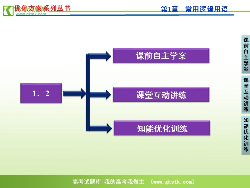 【苏教版】数学《优化方案》选修1-1课件：第1章1.2.ppt_第3页