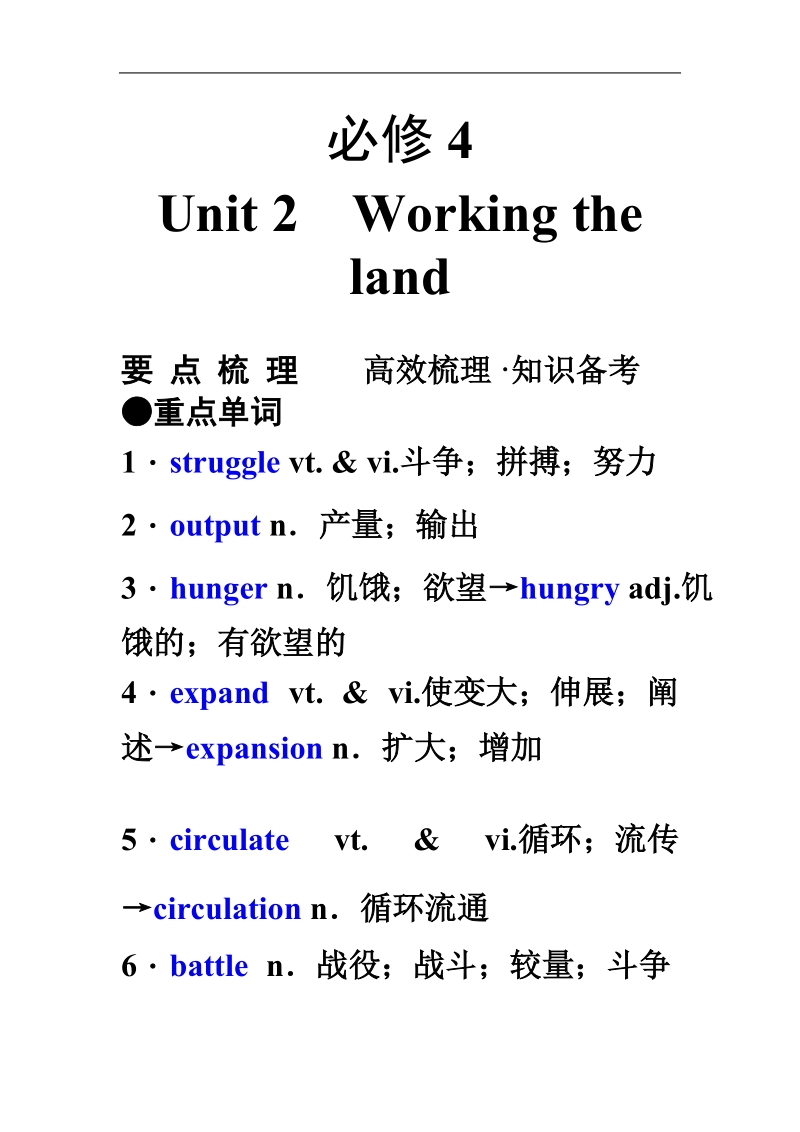 2011年高考英语（人教版）要点梳理+重点突破：必修4 unit 2　working the land .doc_第1页