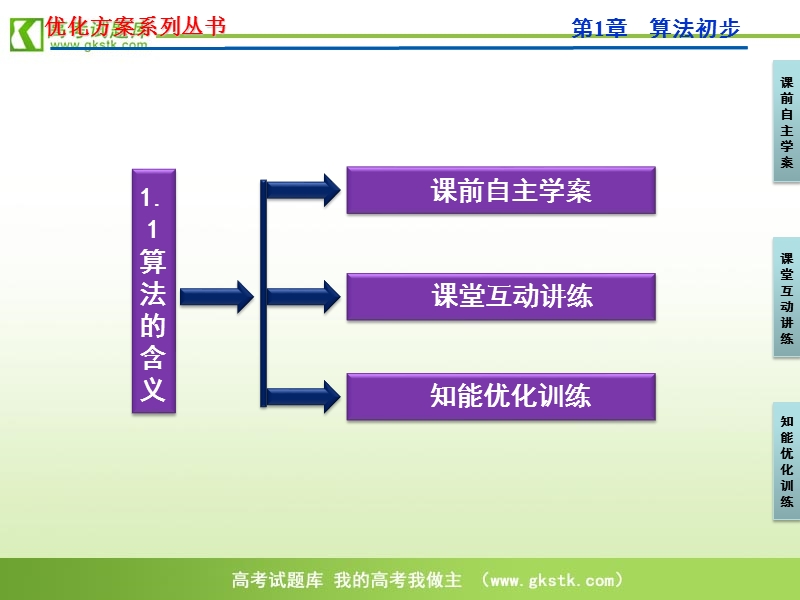 【苏教版】数学《优化方案》必修3课件：第1章1.1.ppt_第3页