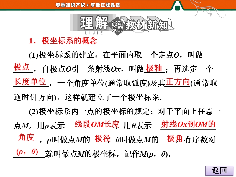 创新方案版高中数学人教版a版选修4-4教学课件：1-2 《 极坐标系》.ppt_第3页