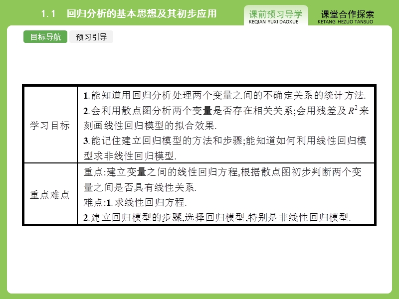 【志鸿优化设计】（）2015高中数学人教a版选修1-2精品课件：1-1   回归分析的基本思想及其初步应用.ppt_第3页