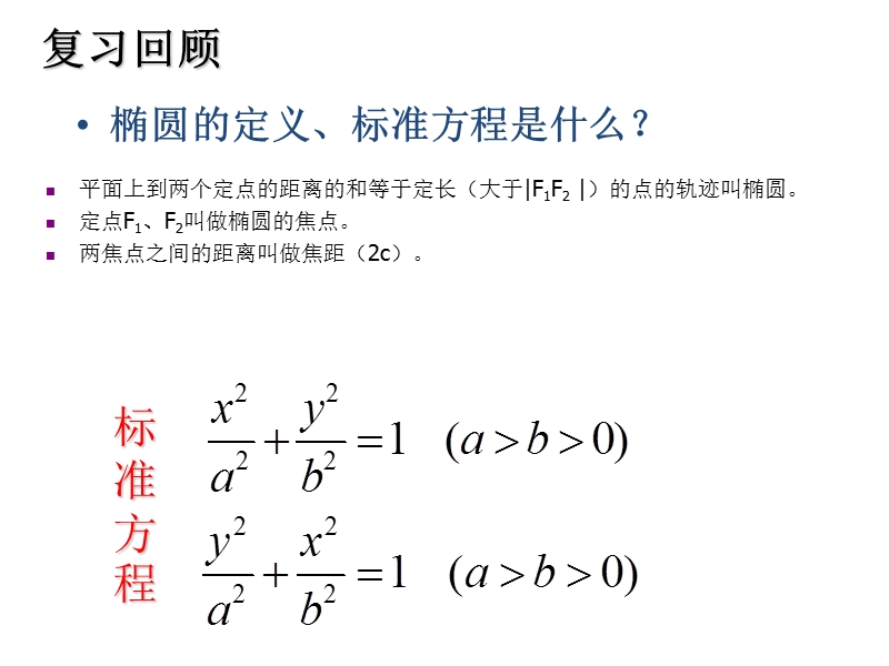 内蒙古高中数学人教a版选修2-1课件：2.2.2椭圆的简单几何性质（1）.ppt_第2页