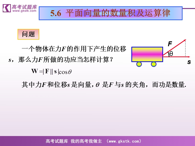 《平面向量的数量积》课件2（新人教a版必修4）.ppt_第2页