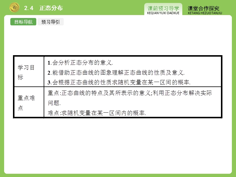 【志鸿优化】2015春季高中数学人教版选修2-3课件：2.4《正态分布》.ppt_第2页