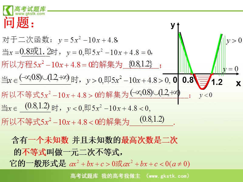 高中数学苏教版必修5精品课件：3.2《一元二次不等式》.ppt_第2页