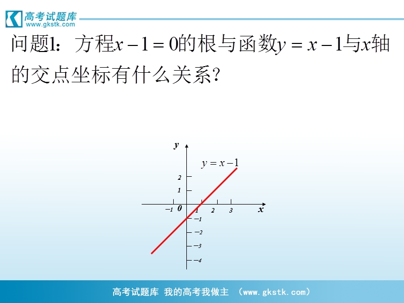 安徽省高中数学课件：3.1.1 方程的根与函数的零点7.ppt_第2页