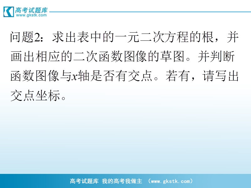 安徽省高中数学课件：3.1.1 方程的根与函数的零点7.ppt_第3页