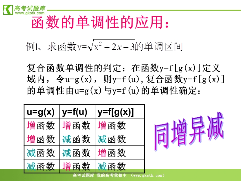 数学：2.1.3《函数单调性》课件（2）（新人教b版必修1）.ppt_第2页