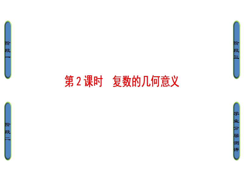 高中数学人教b版选修1-2课件：3.1.1+3.1.2.2　复数的几何意义.ppt_第1页