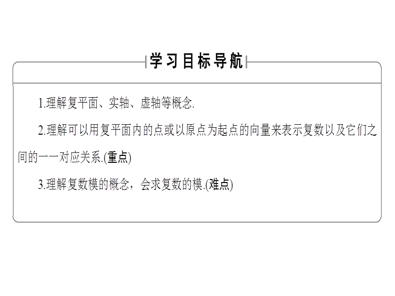 高中数学人教b版选修1-2课件：3.1.1+3.1.2.2　复数的几何意义.ppt_第2页