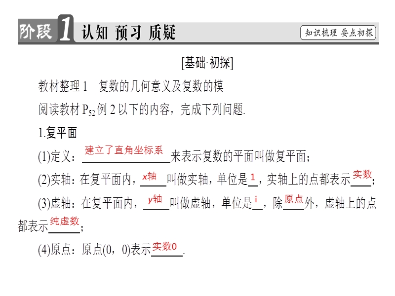 高中数学人教b版选修1-2课件：3.1.1+3.1.2.2　复数的几何意义.ppt_第3页