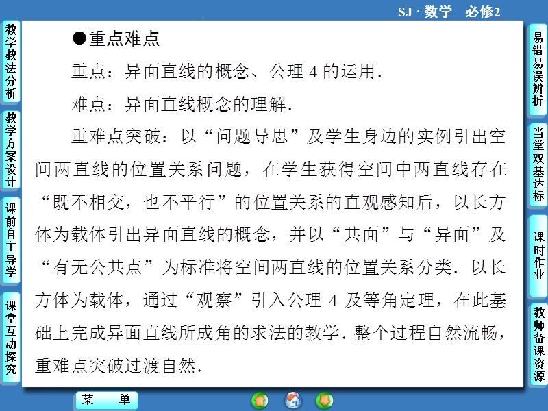 【课堂新坐标，同步教学参考】高中苏教版  数学课件必修二 第1章1.2.2.ppt_第3页