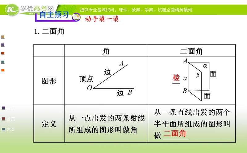 高中数学人教a版必修二全程复习课件 第二章 2.3.2 平面与平面垂直的判定.ppt_第3页