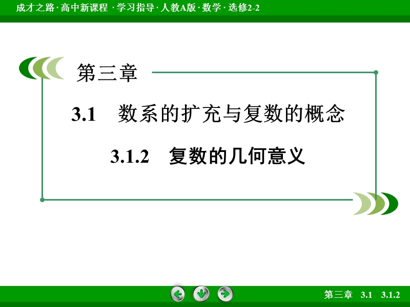 【成才之路】高中数学人教a版选修2-2课件：3.1.2《数系的扩充与复数的概念》.ppt_第3页