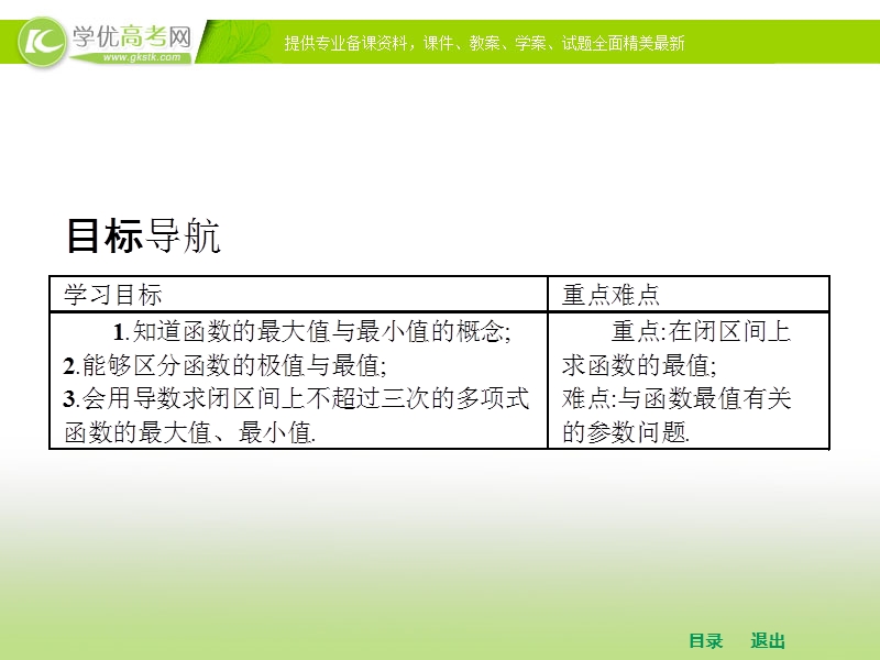 高中数学人教a版选修2-2课件 第一章 1.3.3 函数的最大(小)值与导数.ppt_第3页