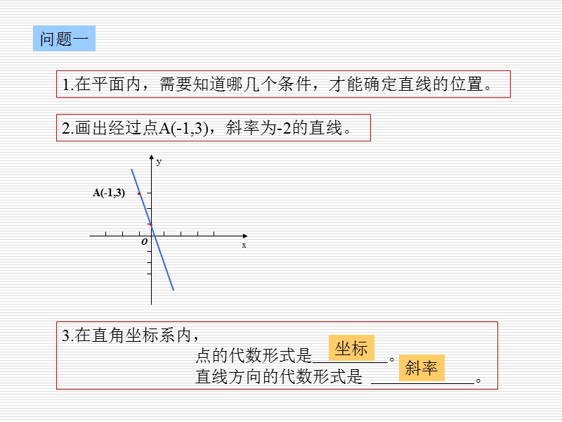 高中苏教版数学必修2同步课件 2.1.2直线的方程（1）.ppt_第2页