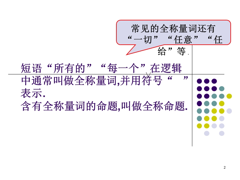 课时6 全称量词与存在量词.ppt_第2页