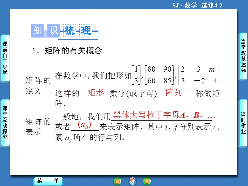 【课堂新坐标，同步教学参考】高中苏教版  数学课件选修4-2 2.1-2.1.1.ppt_第3页