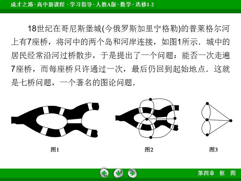 【成才之路】高中数学人教a版选修1-2课件： 4.1.ppt_第3页