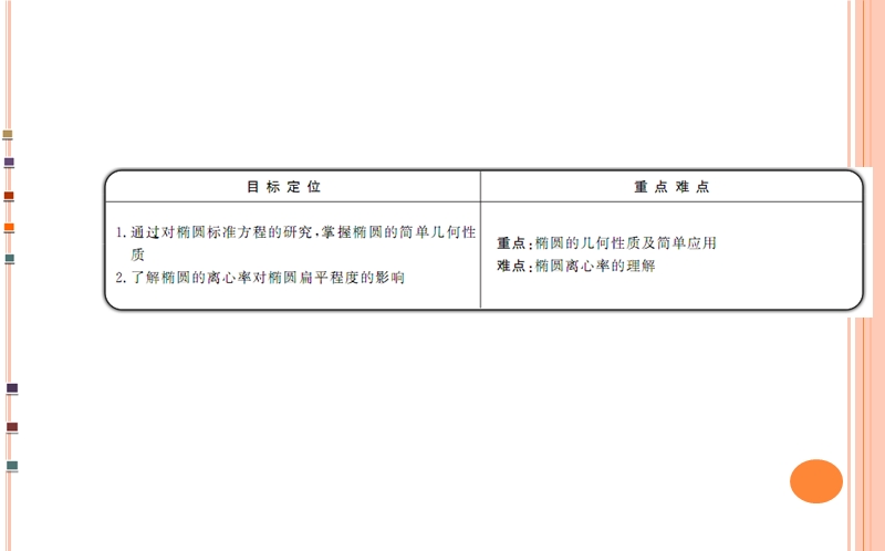 湖北省荆州市沙市第五中学人教版高中数学选修2-1 2-2-2 椭圆及其简单几何性质（1） 课件.ppt_第2页