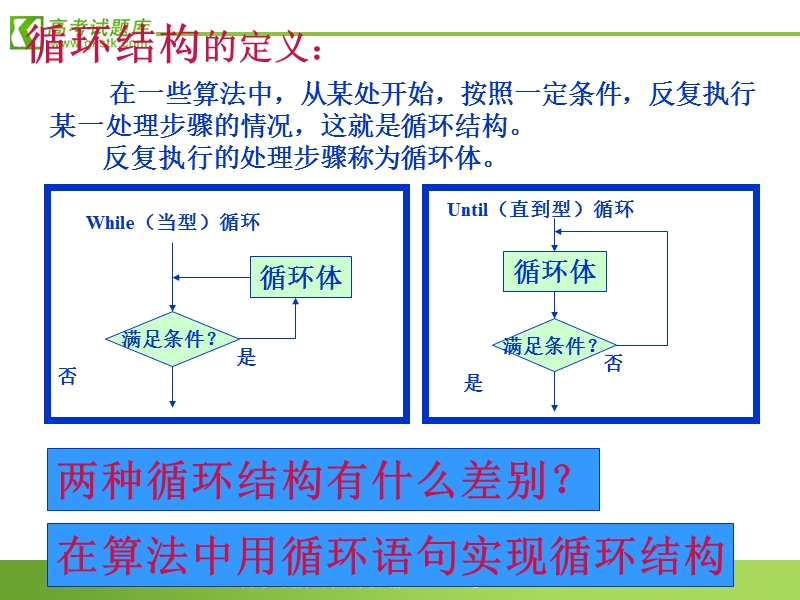 数学：1.2.3《循环语句》课件（2）（新人教a版必修3）.ppt_第2页