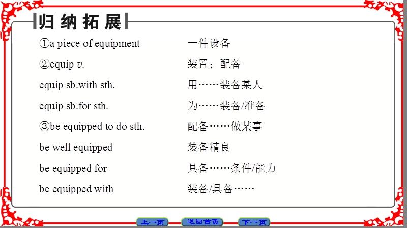 【课堂新坐标】高中英语人教版选修6课件：unit 5-section ⅱ.ppt_第3页