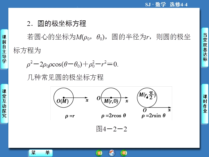 【课堂新坐标，同步教学参考】高中苏教版  数学课件选修4-4 4.2-4.2.2-第1课时.ppt_第3页