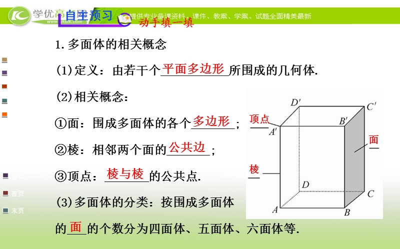 高中数学人教a版必修二全程复习课件 第一章 1.1 第1课时 棱柱、棱锥、棱台的结构特征.ppt_第3页