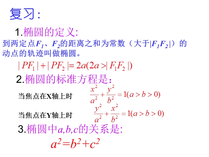 福建省仙游县高中人教a版数学选修2-1课件：2.1.2椭圆的几何性质（1）.ppt_第2页