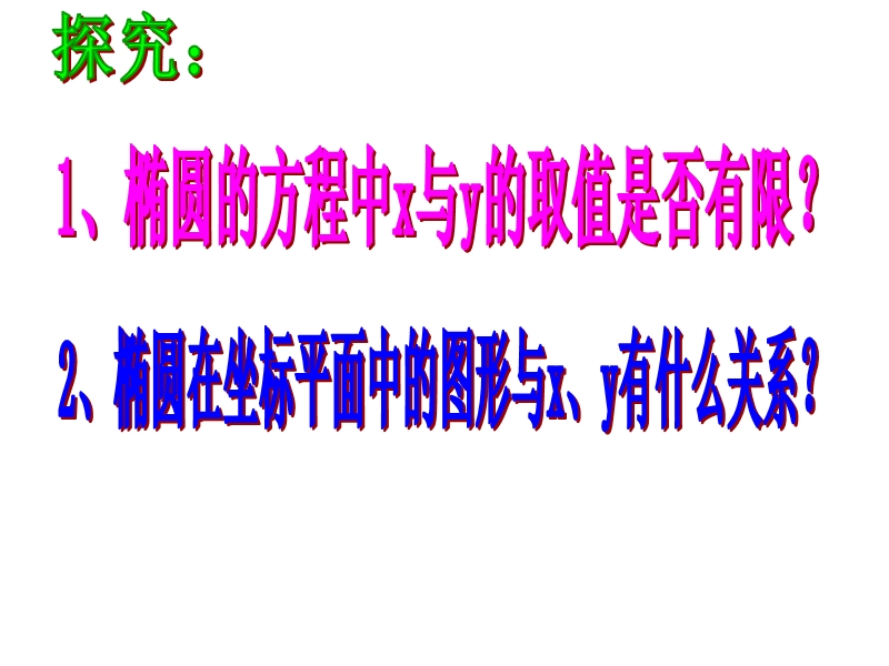 福建省仙游县高中人教a版数学选修2-1课件：2.1.2椭圆的几何性质（1）.ppt_第3页