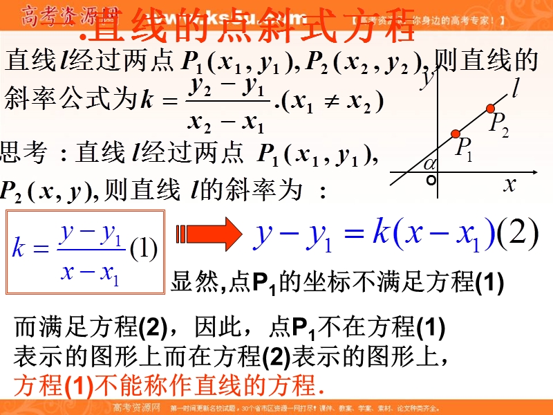 辽宁省高中数学必修二（人教b版）同步课件：2.2.2直线方程的几种形式.ppt_第2页