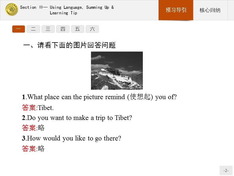 【测控指导】2018版高中英语人教版必修1课件：3.3 using language summing up & learning tip.ppt_第2页