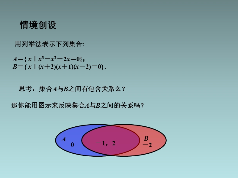 江苏省江阴市成化高级中学高中数学 1.3 交集、并集课件（新版）苏教版必修1.ppt_第2页