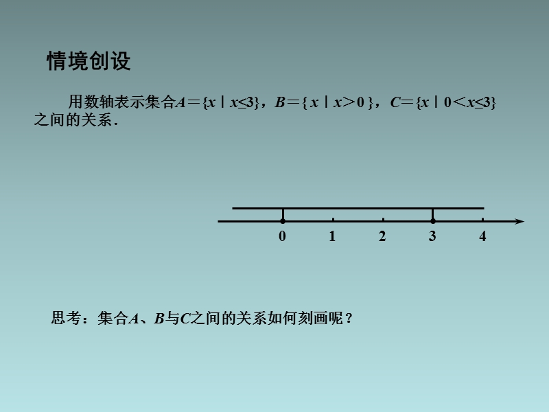 江苏省江阴市成化高级中学高中数学 1.3 交集、并集课件（新版）苏教版必修1.ppt_第3页