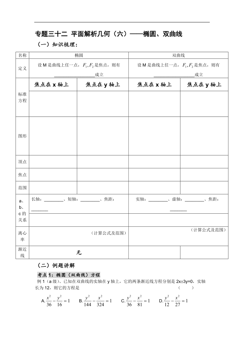 高二数学会考专题辅导练习：专题三十二 平面解析几何（六）——椭圆、双曲线.doc_第1页