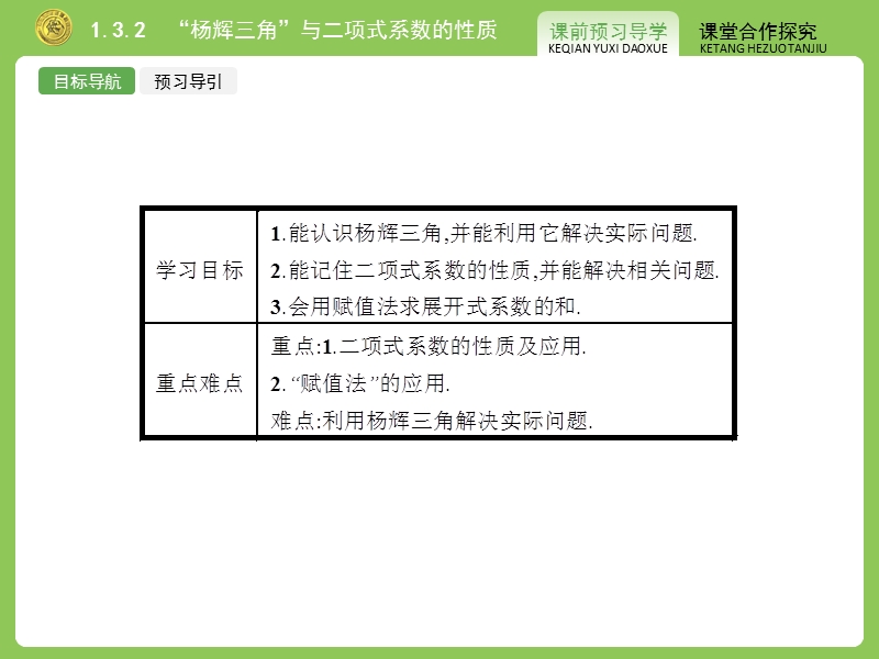 【志鸿优化】2015春季高中数学人教版选修2-3课件：1.3.2《二项式定理》.ppt_第2页