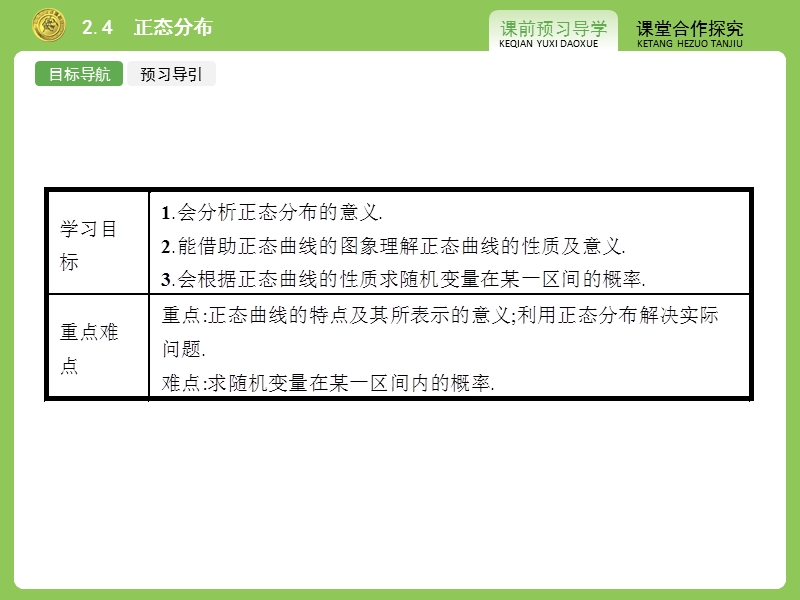 【志鸿优化 赢在课堂】高中数学人教a版选修2-3课件：2.4正态分布.ppt_第2页